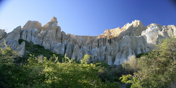 Clay Cliffs